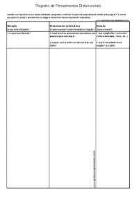 Registro de pensamento disfuncional