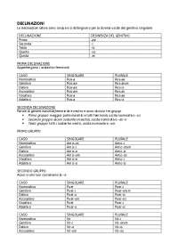 GRAMMATICA LATINA PRIMA LICEO