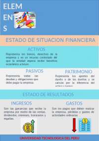 ELEMENTOS DE LA CONTABILIDAD - Docsity