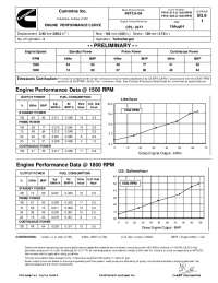 ENGINE PERFORMANCE CURVE - Docsity