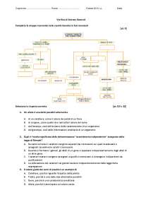 VERIFICA SULLE LEGGI DI MENDEL