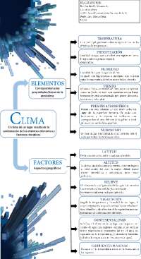 el clima, elementos y mas