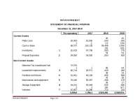 Financial Analysis of my feasibility study