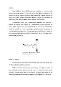 Ondas: Tipos, Propagação e Exemplos