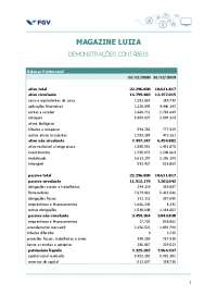 Análise das Demonstrações Contábeis da Magazine Luiza (2019-2020)
