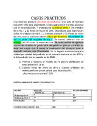 chiclayo1234455677788999