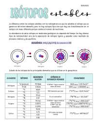 Isotopos estables en la geoquímica