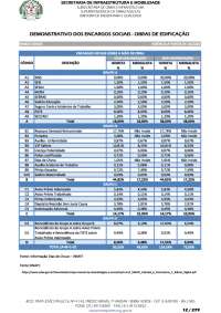 Setop - composições analíticas