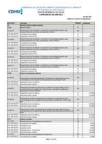 COMPOSICAO CDHU 182 EXCEL MAIS FACIL DE ACESSAR E CONTRIBUIRCOMPOSICAO CDHU 182 EXCEL, PLA
