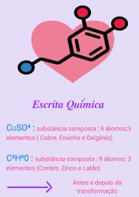 Escrita química, o básico para iniciar - Docsity