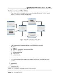 Ejemplo: Estructura de la Base de Datos Diseño de la estructura de la base de datos