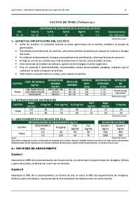 Resumen, de la ficha técnica del cultivo de trigo