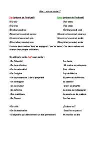 être: ser ou estar - exercices corrigés