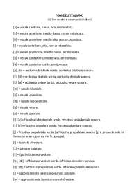 Foni dell'italiano Docsity
