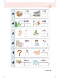 Compound Vowels in Korean - Docsity