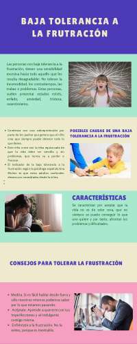 Baja Tolerancia a la Frustración: Causas, Características y Consejos - Prof. ses