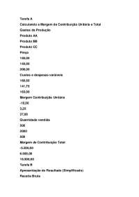 Margem de Contribuição Unitária e Total