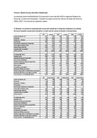 Ejercicio Finanzas balance y analisis
