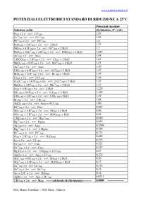 Tabella potenziali elettrodici