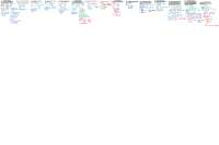 Math Algebra Exercises and Answers