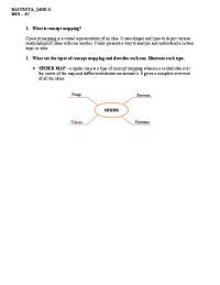 Drug Study for MedSurg