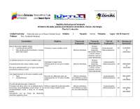 Plan de Evaluación: Administración en el Nuevo Modelo Social - Unidad Curricular I