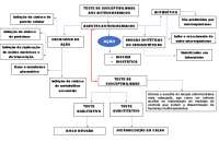MAPA MENTAL DOS FATORES INTRINSECOS E EXTRINSECOS DA MICROBIOLOGIA DOS ALIMENTOS