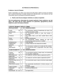 lista de chequeo que permita determinar el estado actual de la infraestructura