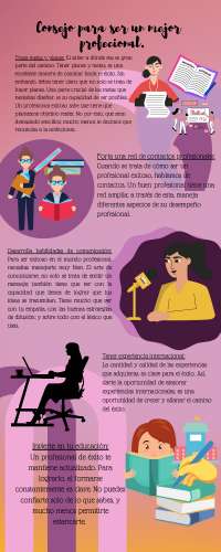 Consejos para ser un mejor profesional - Docsity