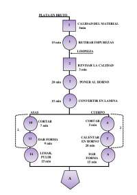 Diagrama de flujo. Para la elaboracion de una vasija de plata