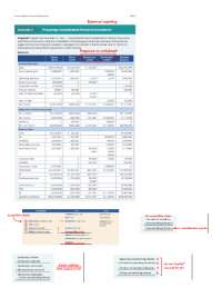 Ejercicios De Contabilidad Docsity