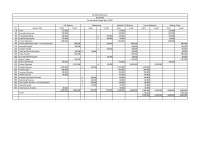 Worksheet Preparation | Exercises Accounting | Docsity