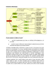 Appunti corso opzionale vittimologia