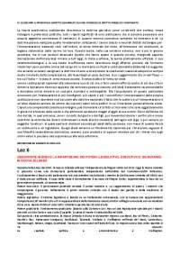 Diritto pubblico comparato - domande aperte