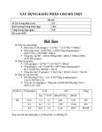 Nutritional Requirements for Raising Cattle: Calculating Feed Composition