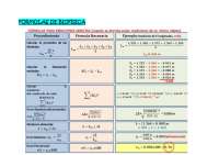 Formulas de Biofísica - Docsity