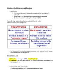 BIOL 1001 Exam 2 study guide - Docsity