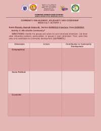 General Biology 1- Quarter 1 for High School, Senior High School - Docsity