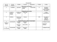 Proceso de Glucogenolisis: Reacciones Químicas y Enzimas Involucradas