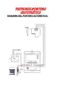 Memoria de portero automatico