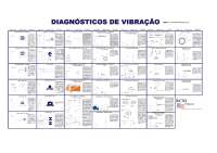 Livro da gestão da manutenção