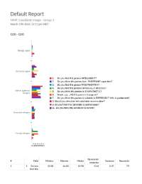 What a report should look like - Docsity