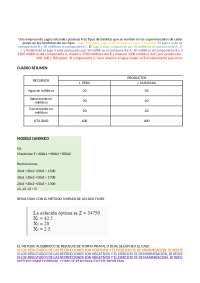Tarea 2, Métodos determinísticos