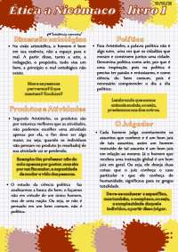Resumo sobre a obra Ética a Nicômaco, livro 1.