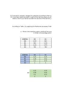 Markov Chains in Insurance Pricing and Mobile Operator Market Share