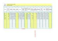 Planilha de Calculos Prediais de Agua Fria/Quente