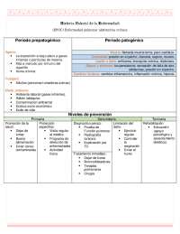 Historia Natural de la Enfermedad de la EPOC