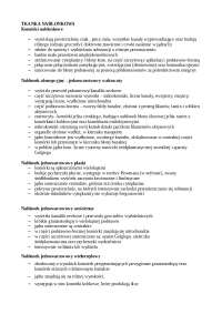 Notatki z biologii komórki