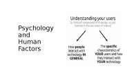 introduction_psychology and human factors