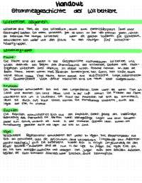 Stammesgeschichte der Wirbeltiere